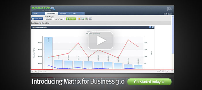 Matrix for Business - Know more do more - Rapid Analytics & Reporting